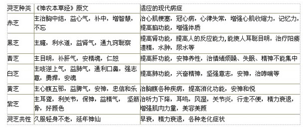 中國靈芝十大品牌|仙客來靈芝|仙客來靈芝破壁孢子粉|仙客來孢子油|仙客來靈芝飲片|仙客來破壁孢子粉|仙客來靈芝中藥飲片|馳名商標(biāo)|m.tianyabagua.cn| 中國靈芝十大品牌|仙客來靈芝|仙客來靈芝破壁孢子粉|仙客來孢子油|仙客來靈芝飲片|仙客來破壁孢子粉|仙客來靈芝中藥飲片|馳名商標(biāo)|m.tianyabagua.cn|