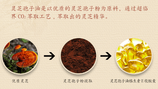 中國靈芝十大品牌|仙客來靈芝|仙客來靈芝破壁孢子粉|仙客來孢子油|仙客來靈芝飲片|仙客來破壁孢子粉|仙客來靈芝中藥飲片|馳名商標|m.tianyabagua.cn| 中國靈芝十大品牌|仙客來靈芝|仙客來靈芝破壁孢子粉|仙客來孢子油|仙客來靈芝飲片|仙客來破壁孢子粉|仙客來靈芝中藥飲片|馳名商標|m.tianyabagua.cn|