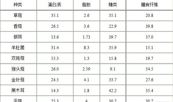 中國靈芝十大品牌|仙客來靈芝|仙客來靈芝破壁孢子粉|仙客來孢子油|仙客來靈芝飲片|仙客來破壁孢子粉|仙客來靈芝中藥飲片|馳名商標(biāo)|m.tianyabagua.cn|